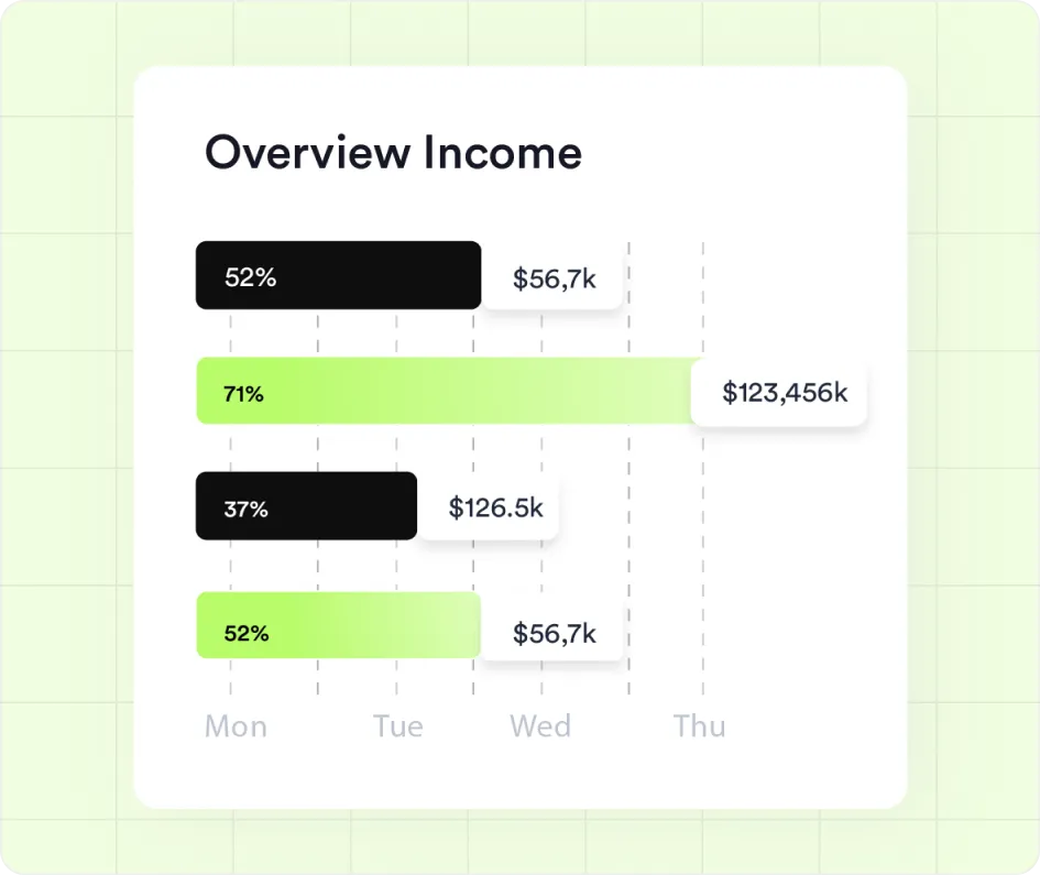 Analytics Dashboard